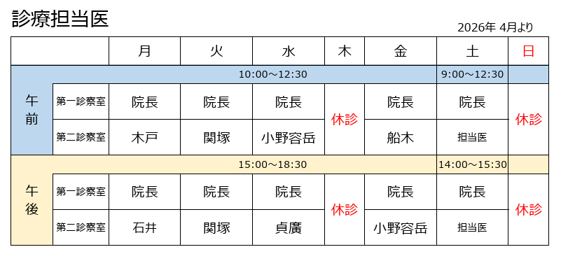 HP�ύX�E�S����
